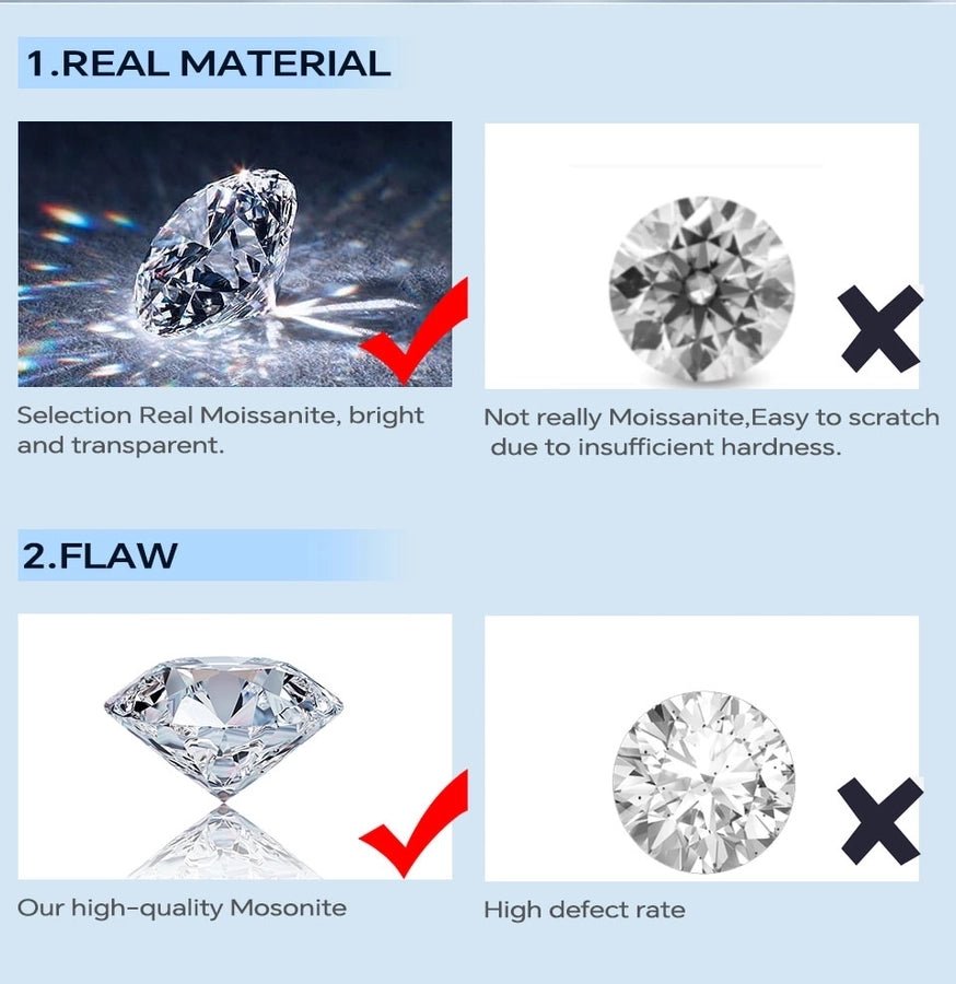 Luxury 1.2Ct 7.0mm D Color VVS Excellent Cut Moissanite Bridal Rings Jewelry Square Halo Set Moissanite Ring Wedding Band Ring