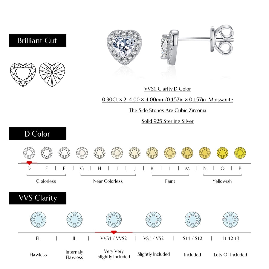 1 Pair 0.6 Karat Round Brilliant Heart Shape Rhodium Plated 925 Sterling Silver Moissanite VVS1-VVS2 GRA Certificate Heart Shape Ear Studs Colorless(DEF)