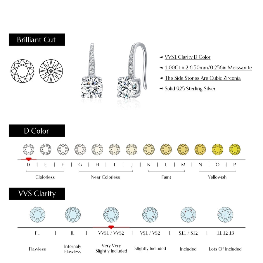 1 Pair 2.0ct Round Brilliant Cut Rhodium Plated 925 Sterling Silver 925 Sterling Silver Moissanite VVS1-VVS2 Moissanite GRA Certificate Geometric Round Drop Earrings Colorless(DEF)