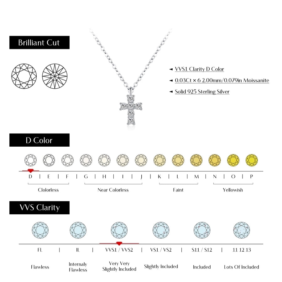 0.18 Karat VVS1-VVS2 Round Brilliant Cut 925 Sterling Silver 925 Sterling Silver Rack Plated Moissanite cable chain Inlay Cross Moissanite GRA Certificate Pendant Necklace