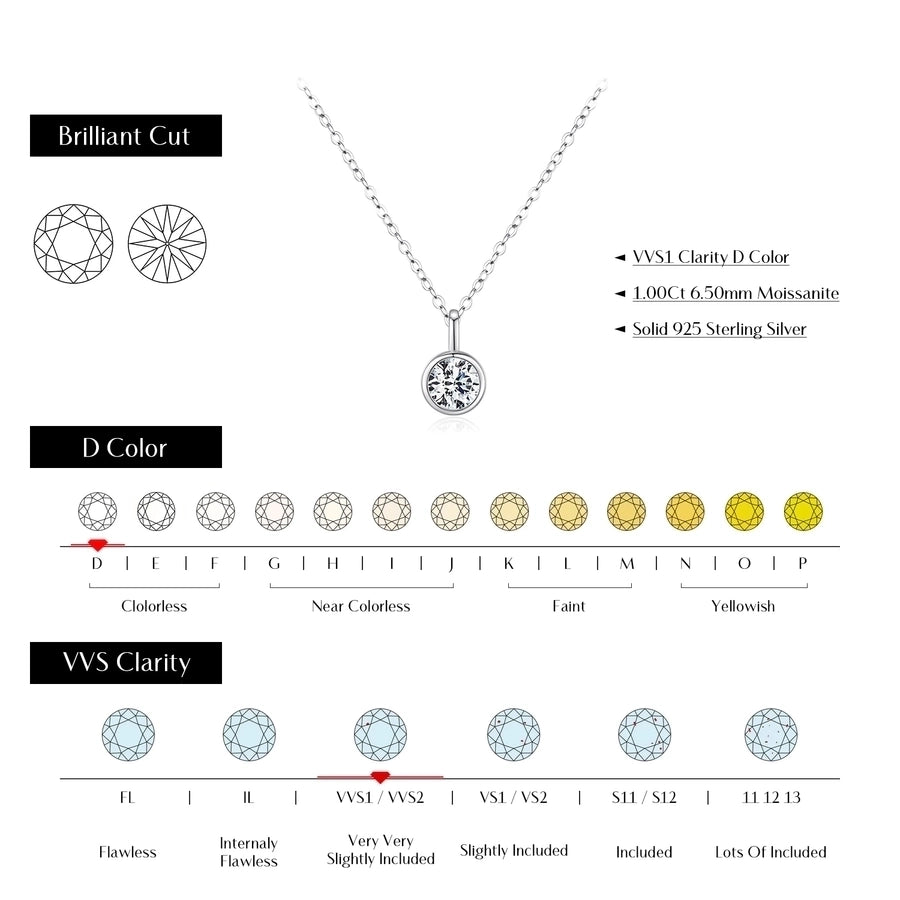 925 Sterling Silver Moissanite GRA Plating Inlay Round Pendant Necklace