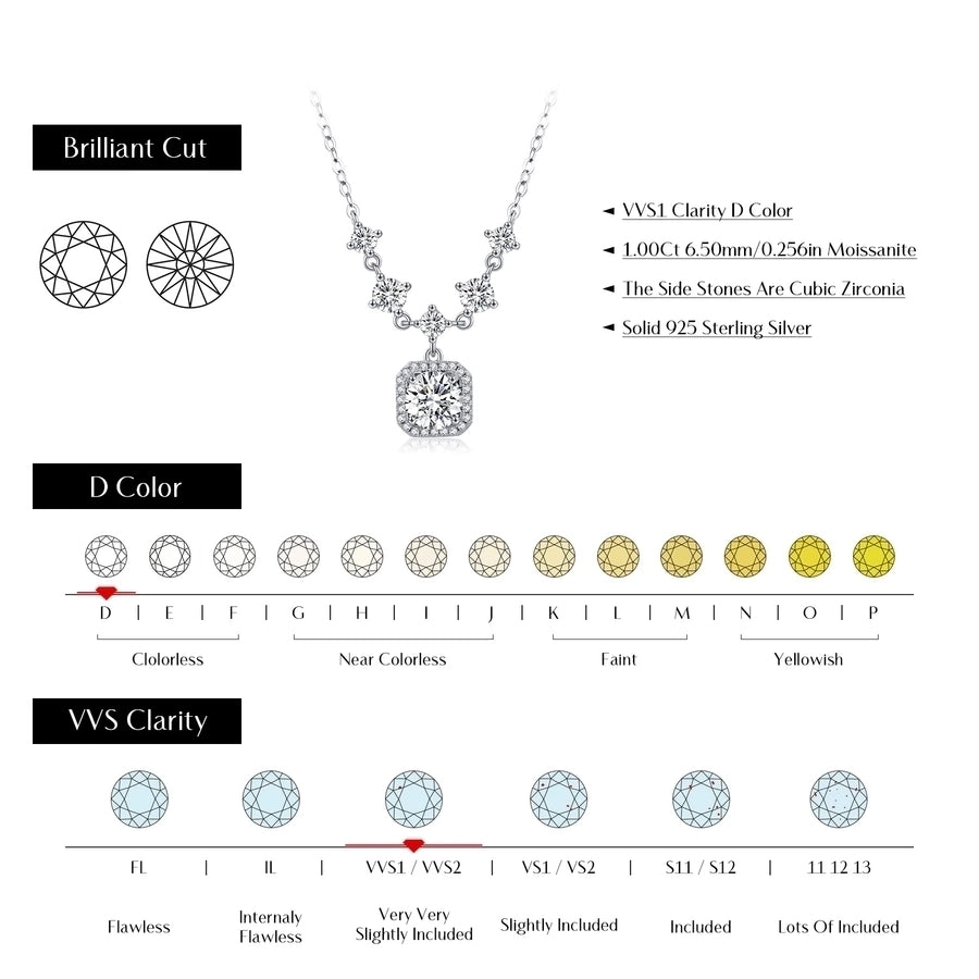 1.0ct VVS1-VVS2 Round Brilliant Cut 925 Sterling Silver 925 Sterling Silver Rack Plated Moissanite cable chain Inlay Geometric Moissanite GRA Certificate Pendant Necklace